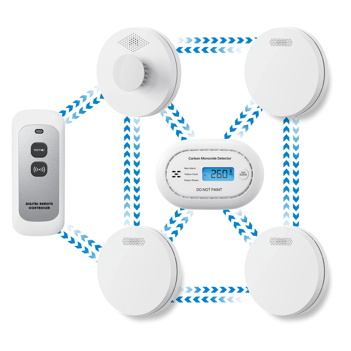 SM11R4 Wireless Interlinked Smoke & CO12 CO Alarm Kit | EU Compliant