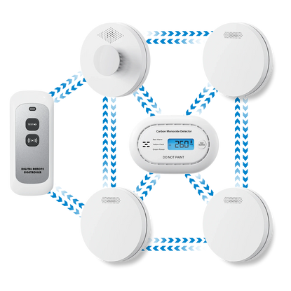 SM11R4 Wireless Interlinked Smoke & CO12 CO Alarm Kit | EU Compliant