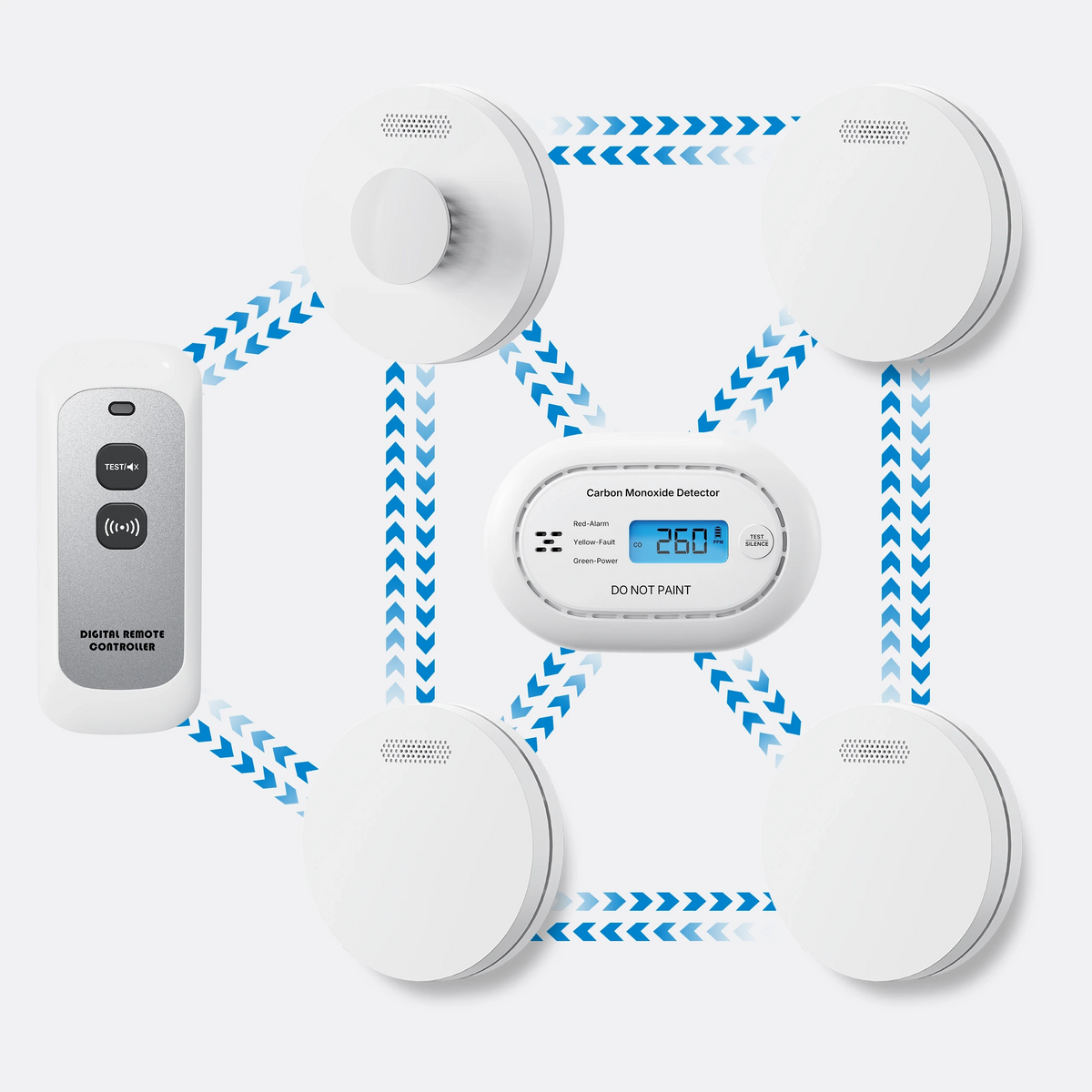 XDS11R 10 Year Battery Smoke Alarm & CO12 CO Alarm Kit | EU Compliant