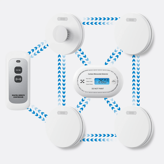 XDS11R 10 Year Battery Smoke Alarm & CO12 CO Alarm Kit | EU Compliant