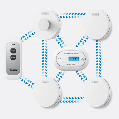 XDS11R 10 Year Battery Smoke Alarm & CO12 CO Alarm Kit | EU Compliant