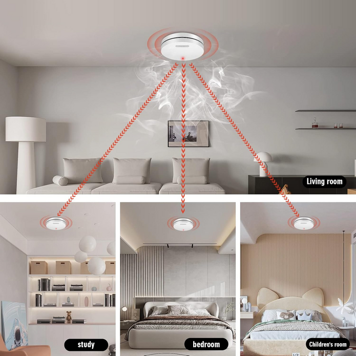XDS11R 10 Year Battery Smoke Alarm & CO12 CO Alarm Kit | EU Compliant